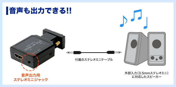 音声も出力できる