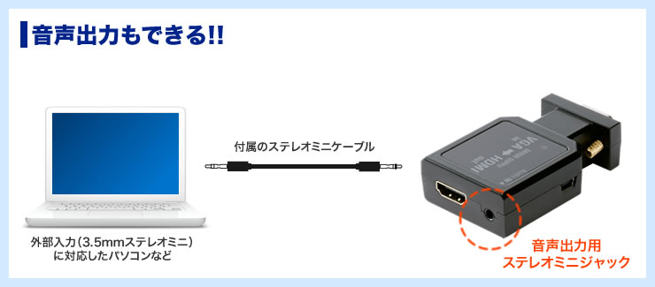 音声出力もできる