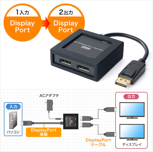 400-VGA010の画像