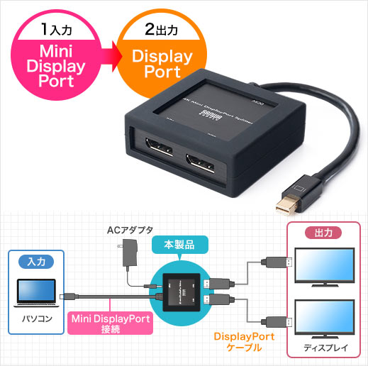 400-MA083の画像