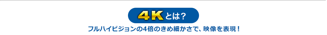 4Kとは？ フルハイビジョンの4倍のきめ細かさで、映像を表現！