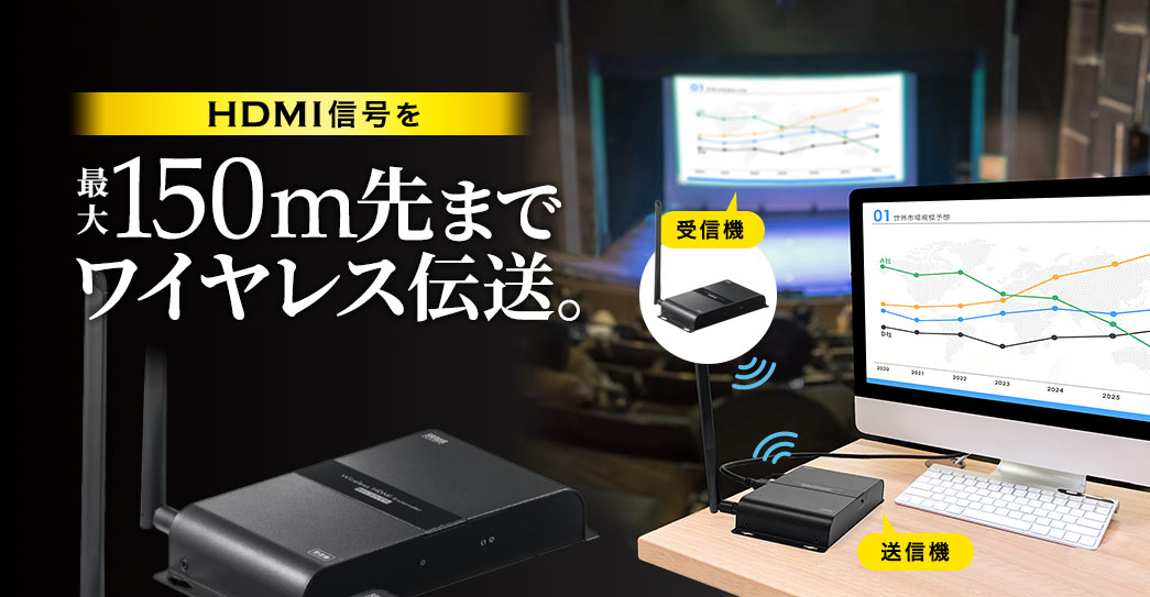HDMI信号を最大150m先までワイヤレス伝送