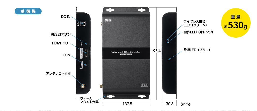 受信機