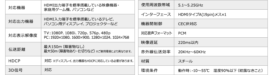 対応機器 対応出力機器