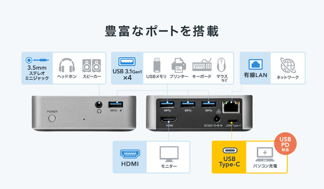 豊富なポートを搭載