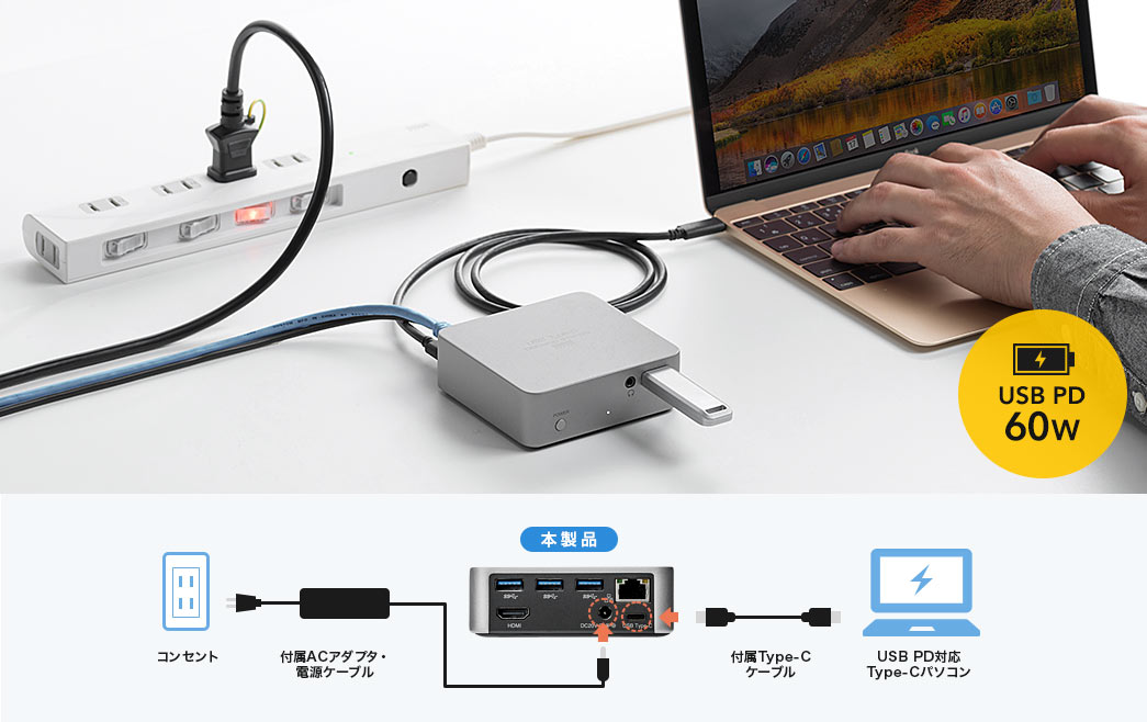 USB PD 60W