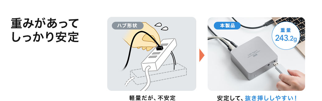 重みがあってしっかり安定