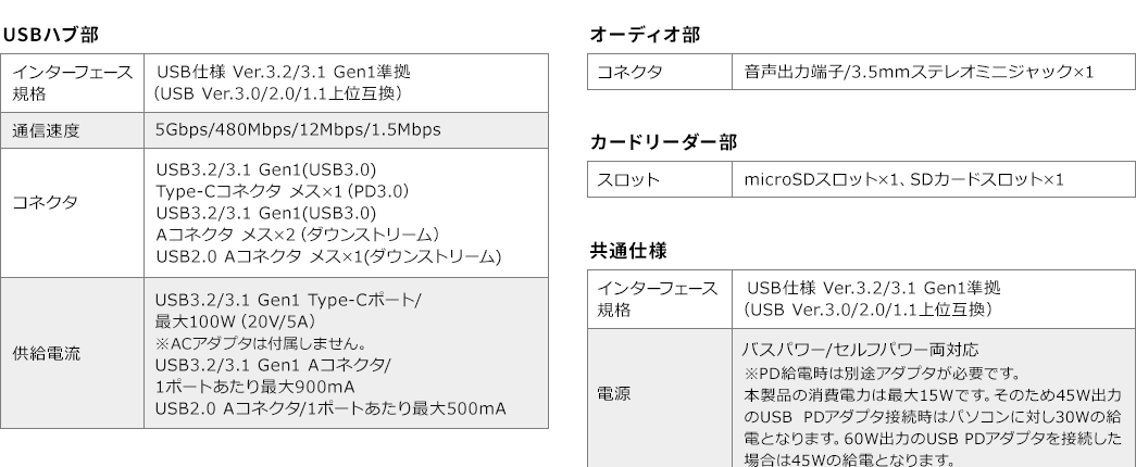 400-VGA017の画像