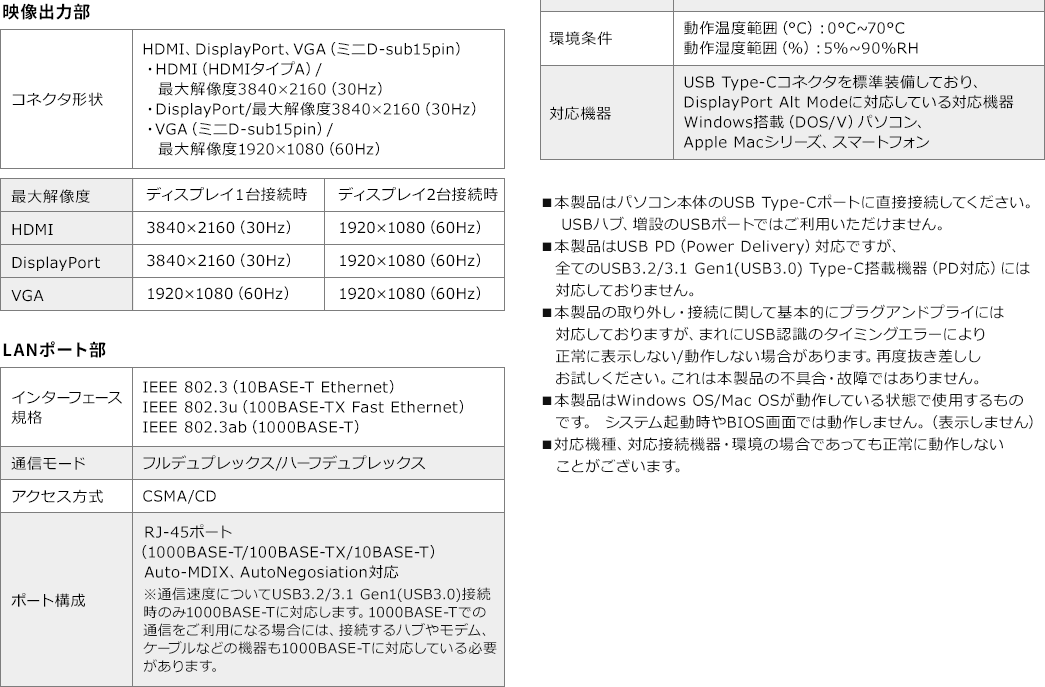 400-VGA017の画像