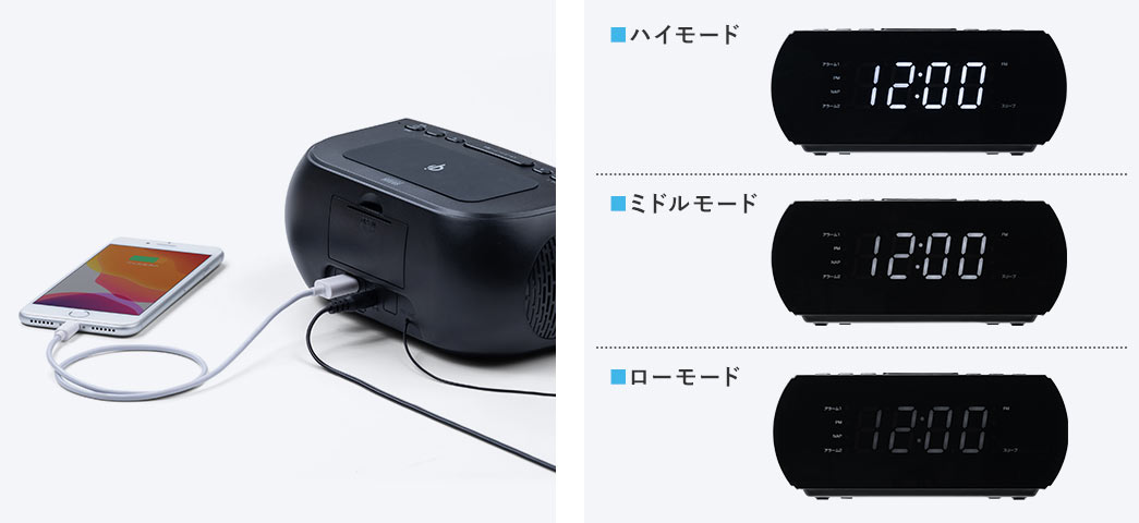 ハイモード ミドルモード ローモード