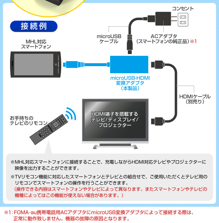 接続例