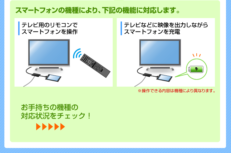 スマートフォンの機種により、下記の機能に対応します