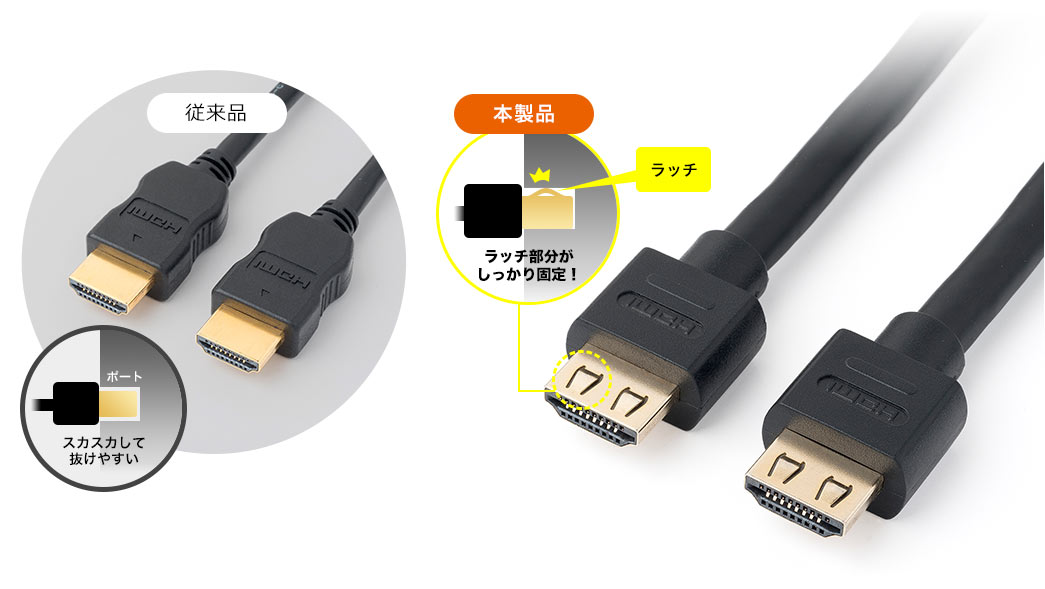 ラッチ部分がしっかり固定