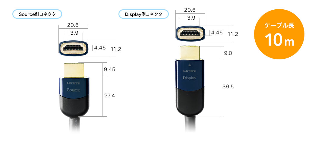 Source側コネクタ Display側コネクタ ケーブル長 10m