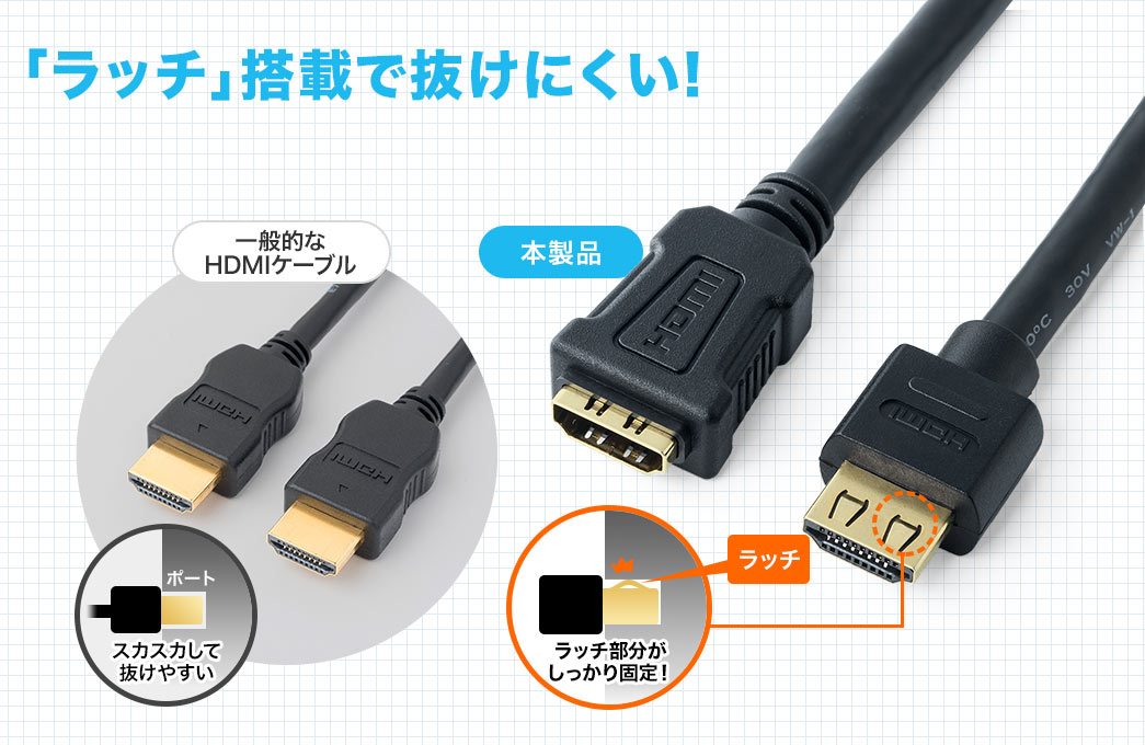 「ラッチ」搭載で抜けにくい！