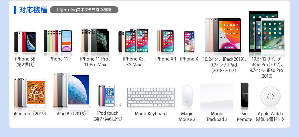 対応機種 Lightningコネクタを持つ機種