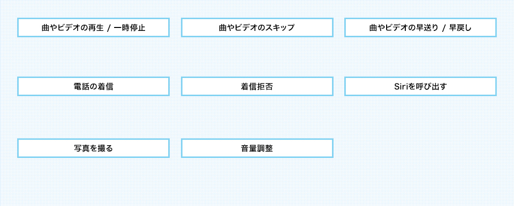 電話の着信 音量調整