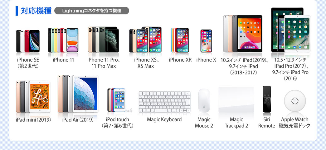 対応機種 Lightningコネクタを持つ機種