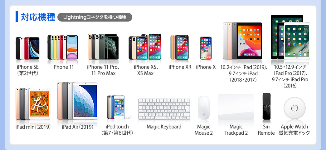 対応機種 Lightningコネクタを持つ機種