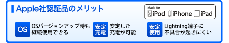 Apple社認証品のメリット