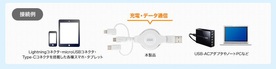 接続例 充電・データ通信