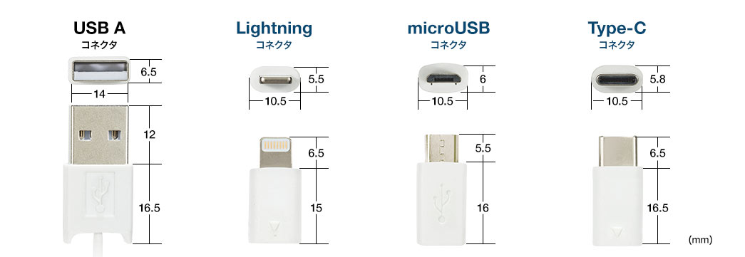 USB Aコネクタ Lightningケーブル microUSBケーブル Type-Cケーブル