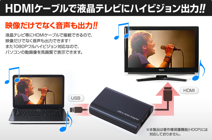 HDMIケーブルで液晶テレビにハイビジョン出力！！