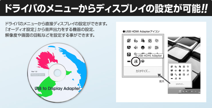 ドライバのメニューからディスプレイの設定が可能！！