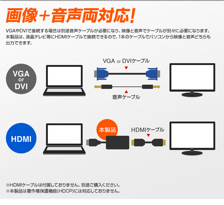 画像+音声両対応！