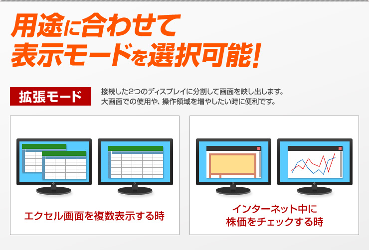 用途に合わせて表示モードを選択可能！拡張モード