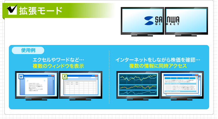 拡張モード