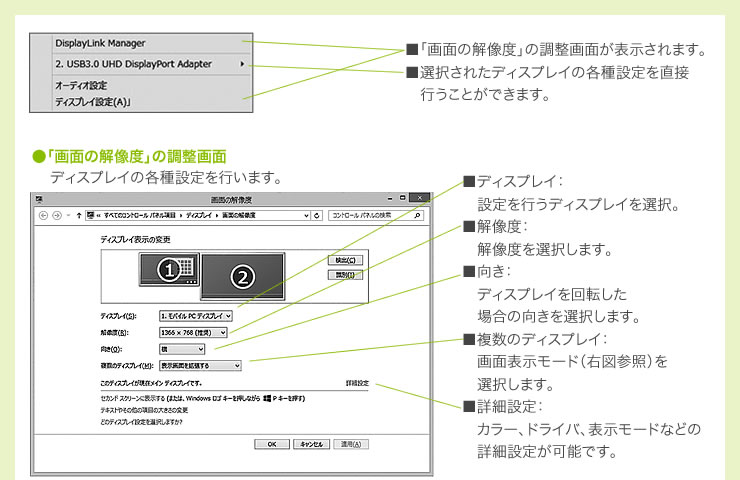 「画面の解像度」の調整画面