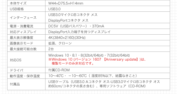 本体サイズ USB規格