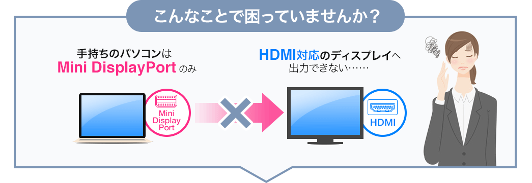 こんなことで困っていませんか