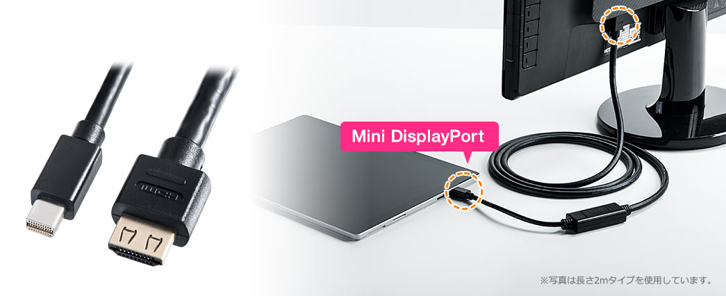 Mini DisplayPort