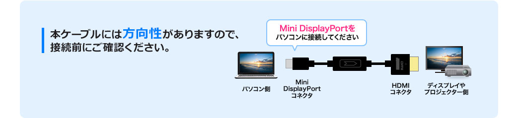 本ケーブルには方向性がありますので、接続前にご確認ください