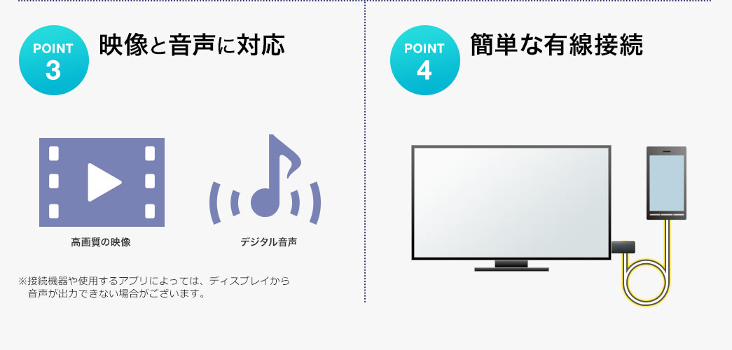 これ1台で iOSとAndroidに対応