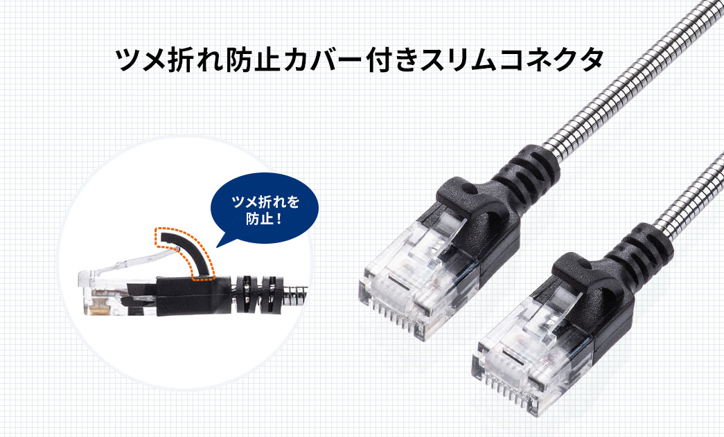 ツメ折れ防止カバー付きスリムコネクタ