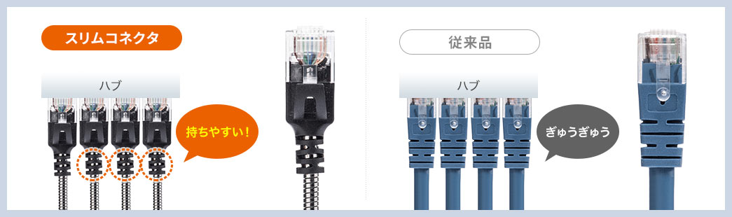 スリムコネクタ 持ちやすい