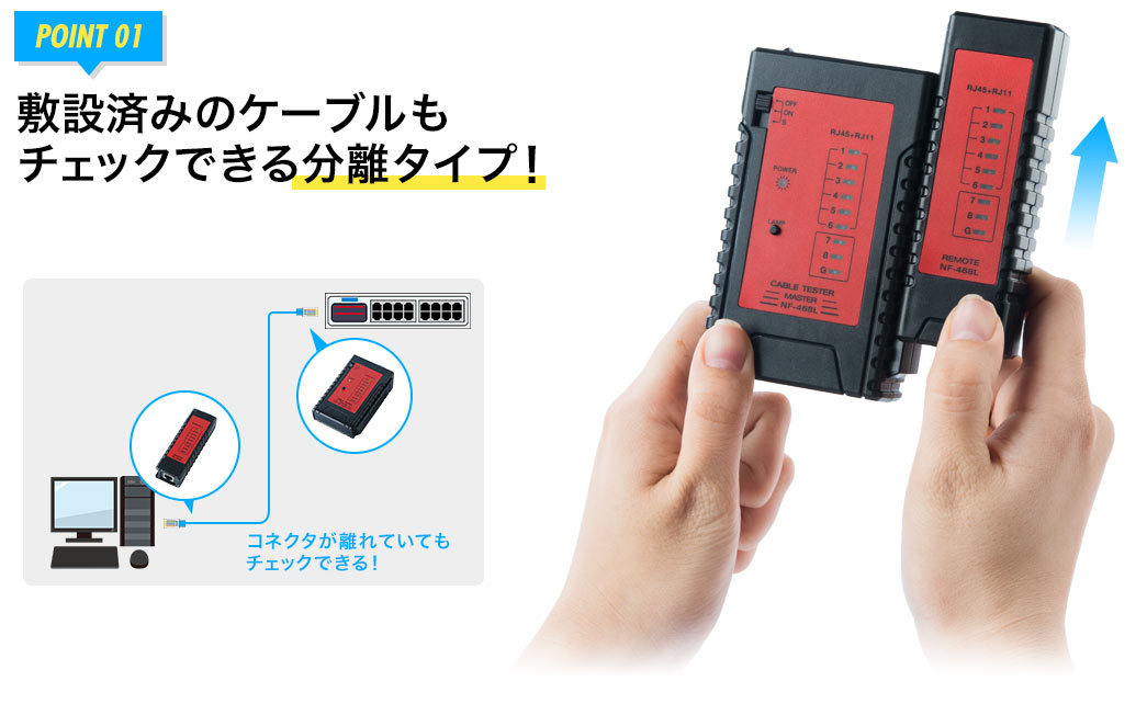 敷設済みのケーブルもチェックできる分離タイプ