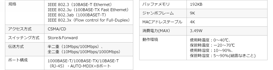 サイズ・仕様