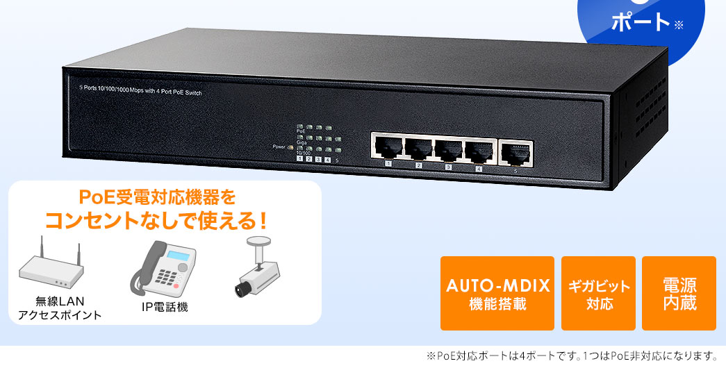 AUTO-MDIX搭載 電源内蔵