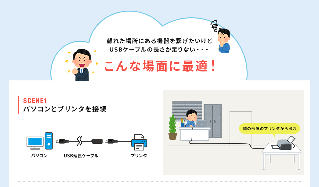 こんな場面に最適 パソコンとプリンタを接続