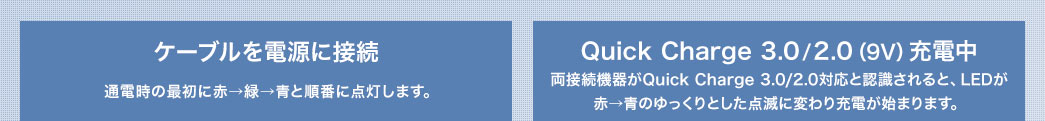 ケーブルを電源に接続 充電中