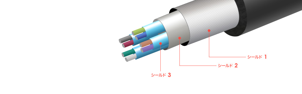 シールド1 シールド2 シールド3