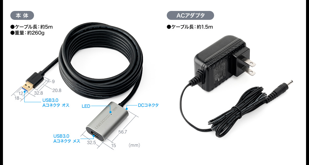 本体 ACアダプタ