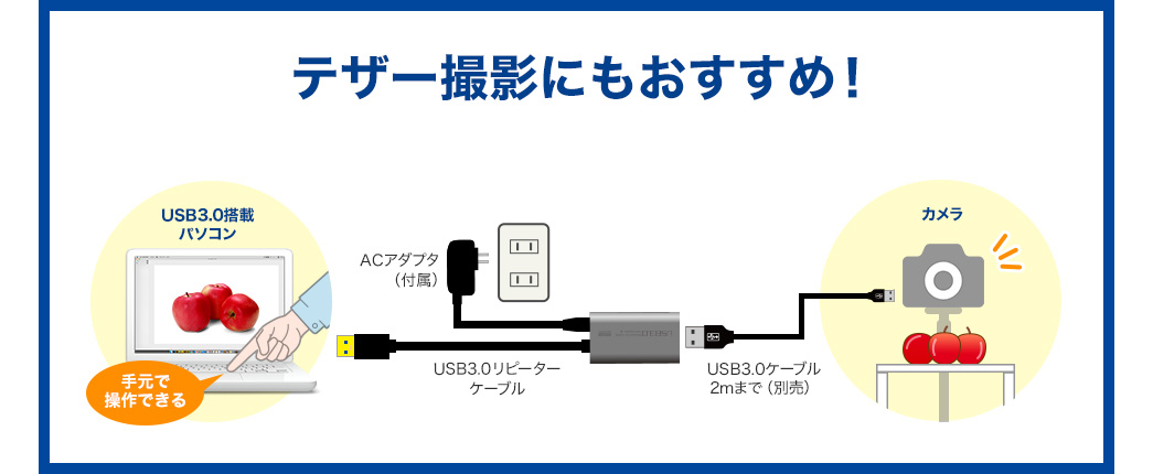 テザー撮影にもおすすめ