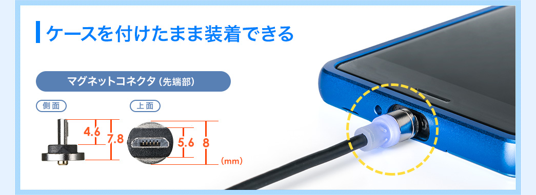 ケースを付けたまま装着できる