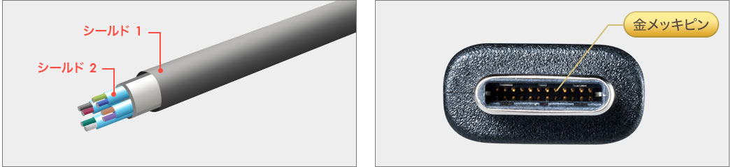 シールド1 シールド2