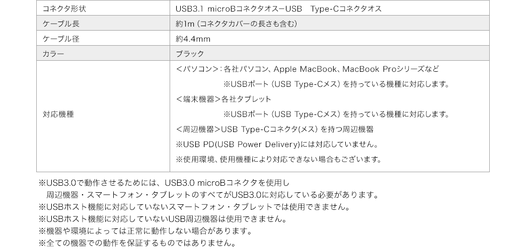コネクタ形状 ケーブル長